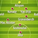 Formasi Terkuat Liverpool di Bawah Arne Slot, Masih Andalkan Pemain Warisan Klopp! Formasi Liverpool di bawah asuhan Arne Slot dengan kedatangan pemain baru