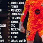 Daftar Pemain Barcelona untuk Laga vs Real estis