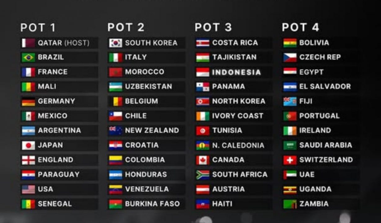 Jadwal Piala Dunia U-17 2025