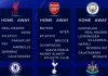 DRawing Liga Champions untuk tim Liga Inggris