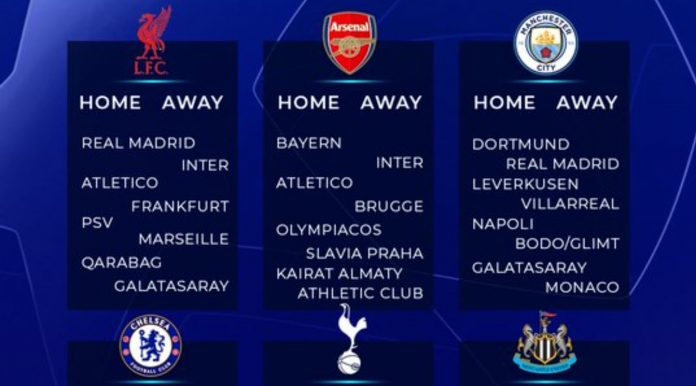 DRawing Liga Champions untuk tim Liga Inggris