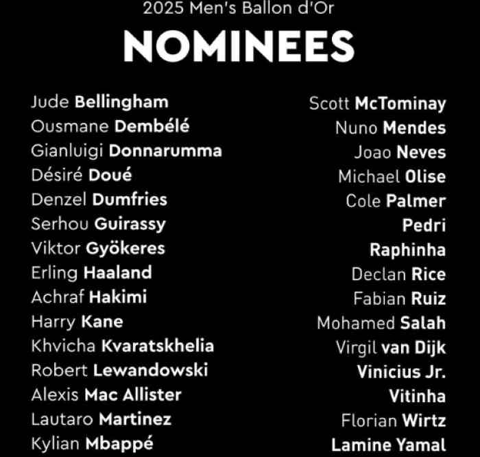 Daftar Nominasi Ballon d'Or 2025