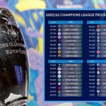 Jadwal drawing Liga Champions musim 2025-2026