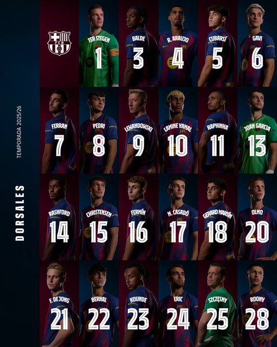 Datar pemain Barcelona 2025-2026 dan nomor punggung