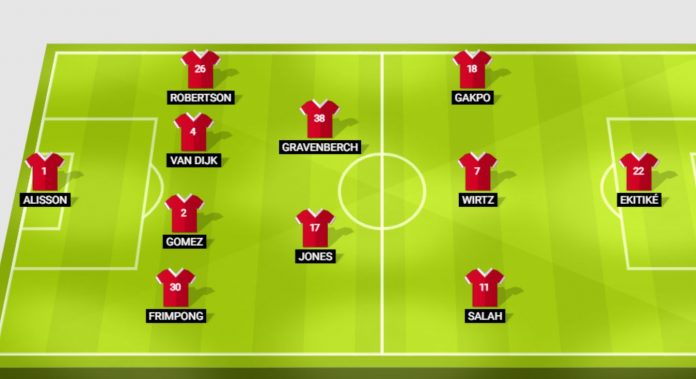 Prediksi susunan pemain Liverpool vs Galatasaray di Liga Champions