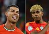 Cristiano ROnaldo dan Lamine Yamal di daftar pemain sepak bola dengan gaji tertinggi