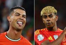 Cristiano ROnaldo dan Lamine Yamal di daftar pemain sepak bola dengan gaji tertinggi