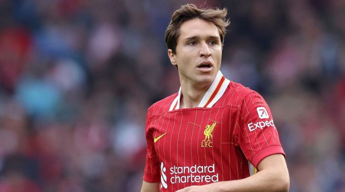 Federico Chiesa