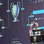 Jadwal Drawing Liga Champions 2026 Babak 16 Besar