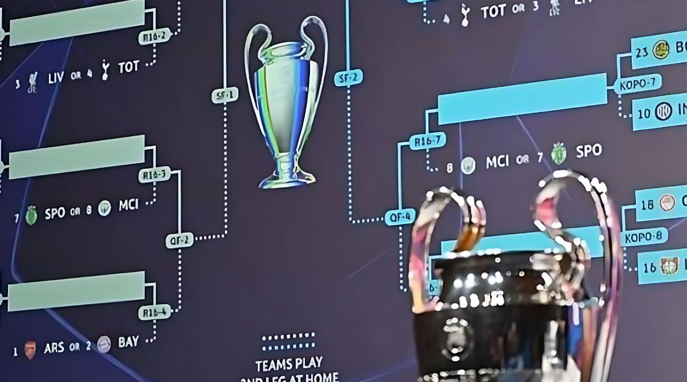 Jadwal Drawing Liga Champions 2026 Babak 16 Besar