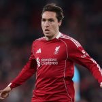 Federico Chiesa pemain Liverpool
