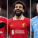 Prediksi Skor Liga Inggris 11-14 April 2026: Arsenal Berkuasa, City Mengejar, Spurs Terpuruk?