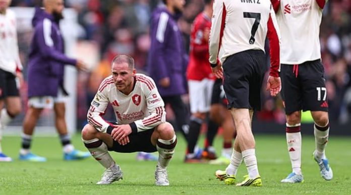 Pemain Liverpool Pemain Liverpool