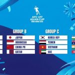 Piala Asia U17 2026