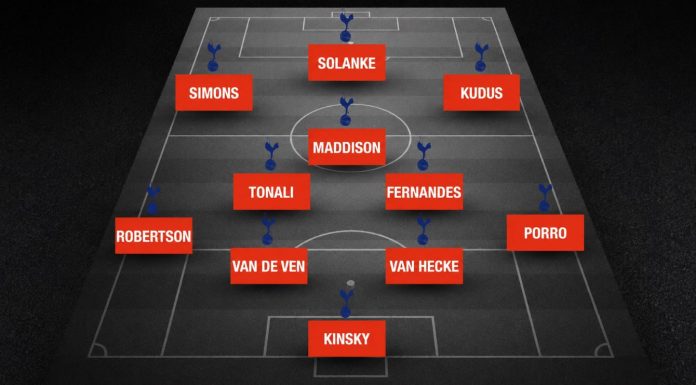 Formasi Tottenham Hotspur Formasi Tottenham Hotspur