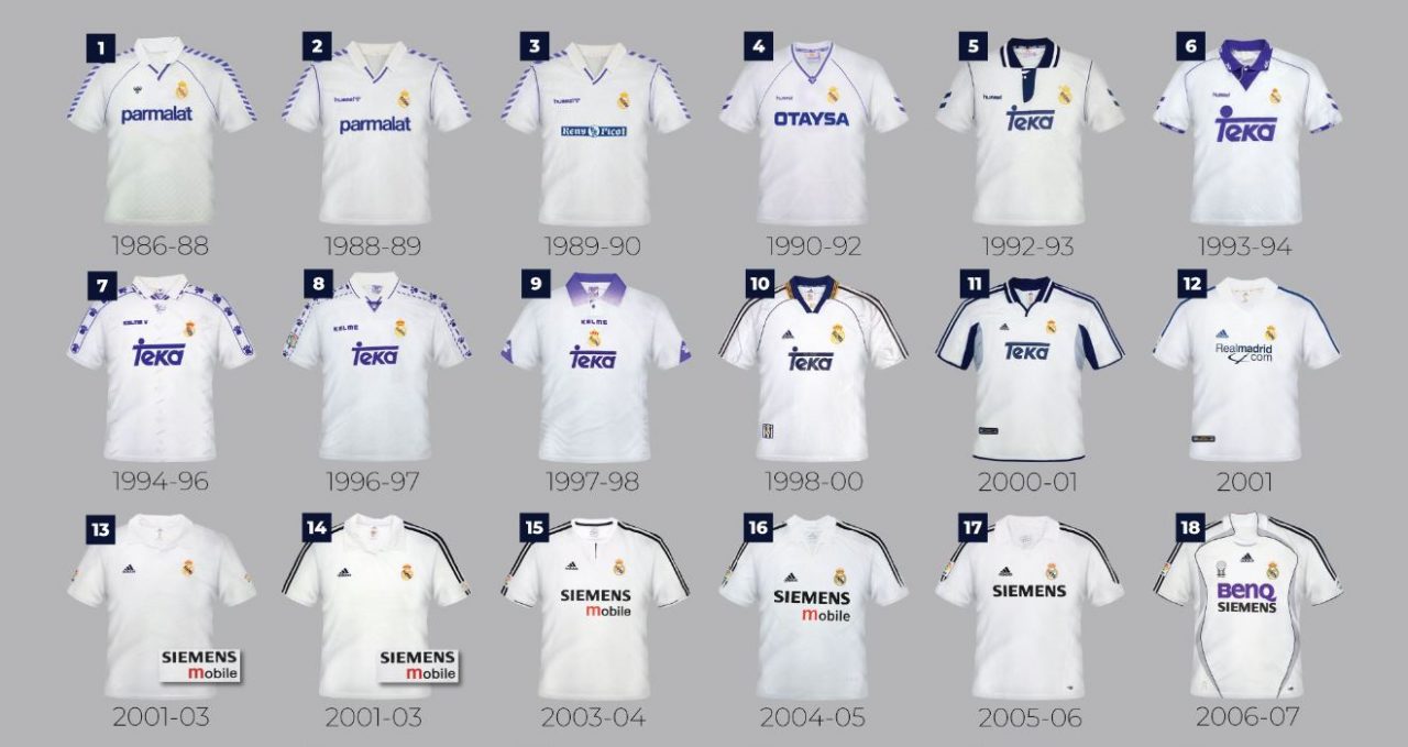 Sejarah Jersey Putih Real Madrid