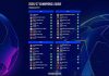 Pembagian pot drawing Liga Champions 2026-2027