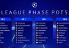 Pot Drawing Liga Champions 2027-2027