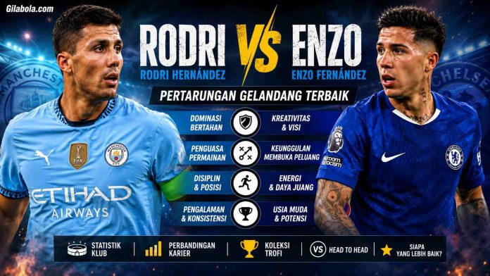 Rodri vs Enzo Rodri vs Enzo
