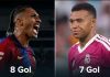 Barcelona cetak lebih banyak gol dari Real Madrid