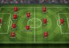 Prediksi Liverpool vs Atletico Madrid - Liga Champions 2026